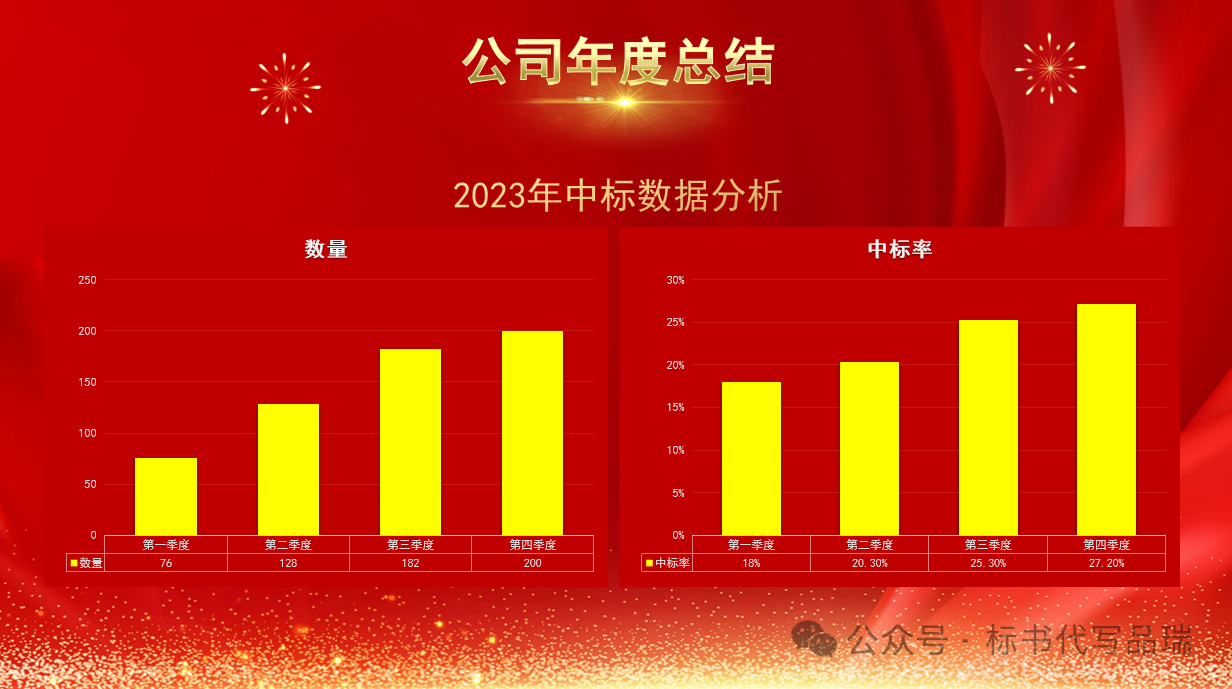 &#20048;&#40060;&#32593;&#39029;&#29256;&#45;&#20048;&#40060;&#40;&#20013;&#22269;&#41;