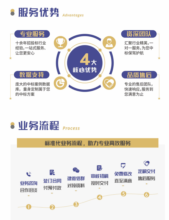&#20048;&#40060;&#32593;&#39029;&#29256;&#45;&#20048;&#40060;&#40;&#20013;&#22269;&#41;
